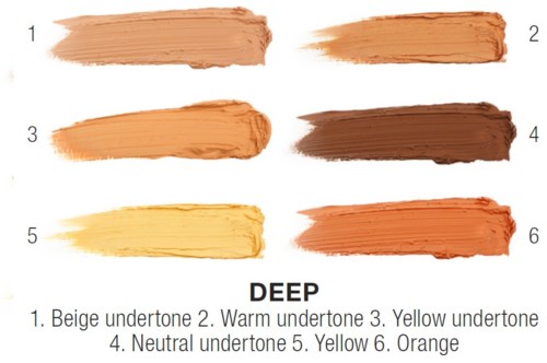 Sex olika läppglansfärger från beige till orange, märkta med färgnamn och nummer, och en beskrivning kallad 'DEEP'.