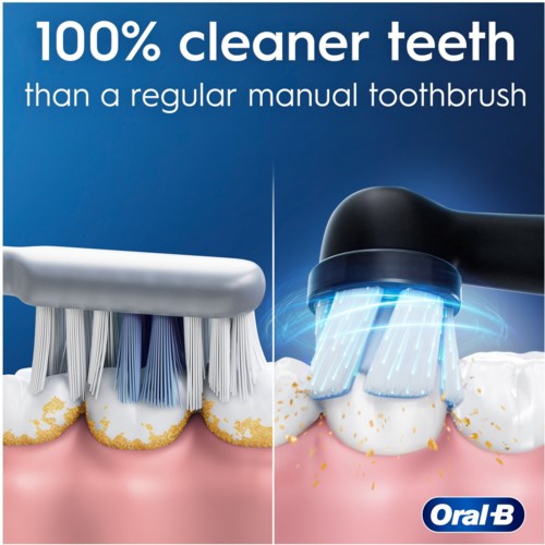 A diagram shows a traditional toothbrush on the left and an electric toothbrush on the right. The electric one is cleaning teeth with jets of water.