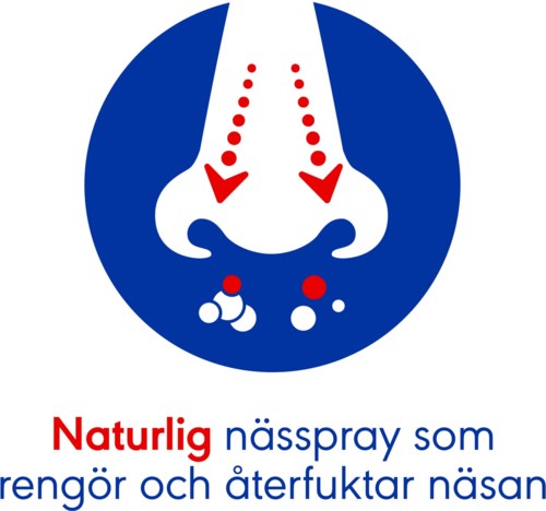 This is a logo showing a nose with water spray. It indicates a natural nasal spray for cleaning and moisturizing the nose.