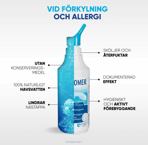 A cleaning spray bottle with Swedish text explaining its features and benefits related to mucus clearing and allergy relief.