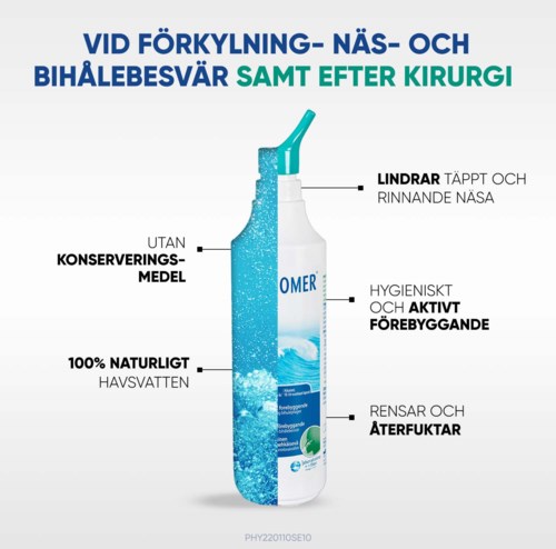 This is a Swedish guide for nasal sprays and sinus relief, showing ingredients like natural sea water and hygiene features.
