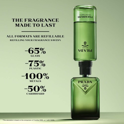 A perfume bottle and refill station with information on sustainable refilling and material percentages.