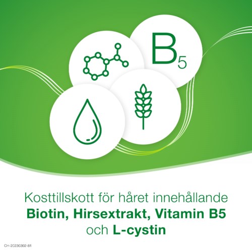 A green background with icons of molecules, a drop, wheat, and a vitamin letter, describing a supplement with Biotin, Vitamin B5, and L-cystine.