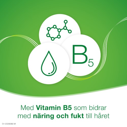 A graphic with symbols representing chemical elements and vitamins, highlighting Vitamin B5's benefits for hair nourishment and moisture.