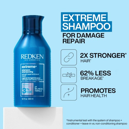 Blauwe fles met Redken Extreme Shampoo met voordelen, inclusief sterker haar en minder breuk.