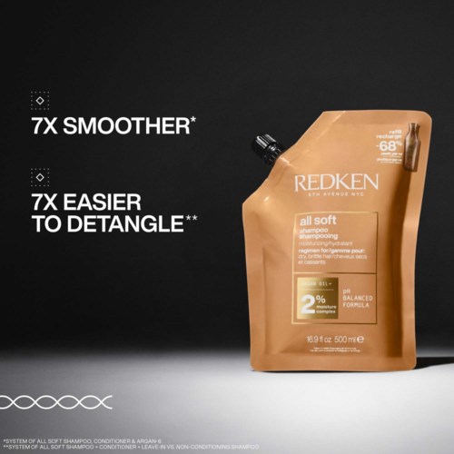 Redken-shampoo in een pouch belooft gladdere haren en makkelijker kammen, met een gebalanceerde formule en 68% natuurlijke ingrediënten.