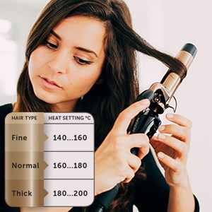 Een vrouw gebruikt een krultang, met een grafiek van haar types en warmte-instellingen.