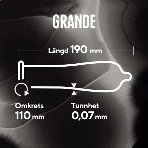 Diagram showing specifications of a condom, including length 190 mm, width 110 mm, and thickness 0.07 mm.