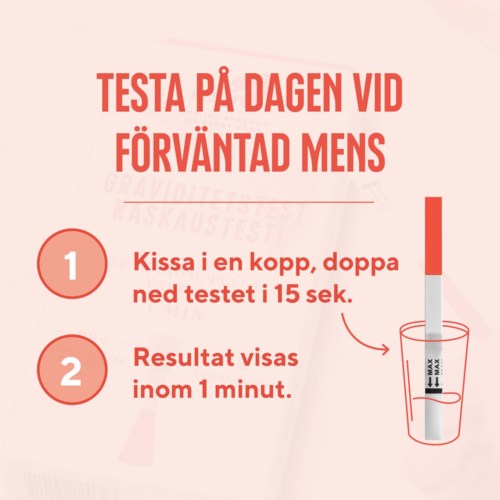 Instruktioner för urinprov: kyss koppen, doppa testet i 15 sekunder, vänta 1 minut på resultat.