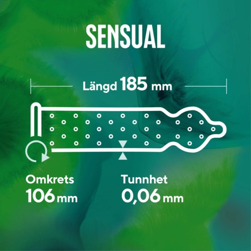 Kuvitus kondomista mittoineen ja merkintöineen suomeksi, mukaan lukien pituus 185 mm, ympärysmitta 106 mm ja paksuus 0,06 mm.