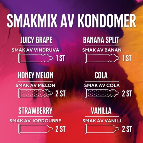 Teksti, joka selittää eri makeisten makuyhdistelmistä ja määristä pinkillä ja violettimalla taustalla.