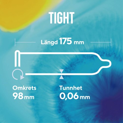 Kuvituskuva tiukasta kondomista, jonka mitat ovat 175 mm pituus, 98 mm ympärysmitta ja 0,06 mm paksuus.