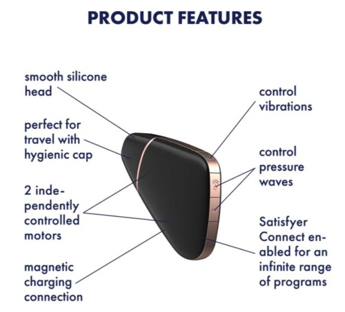 A black device with labels showing features like silicone head, hygienic cap, controlled motors, vibration, pressure waves, and charging.