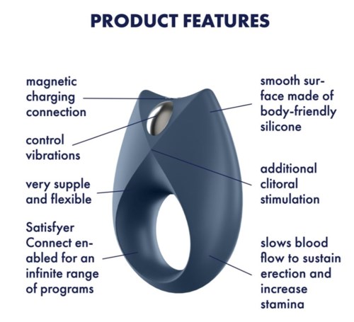 Diagramm zeigt Produkteigenschaften wie Flexibilität, Stimulation und Blutzirkulation.