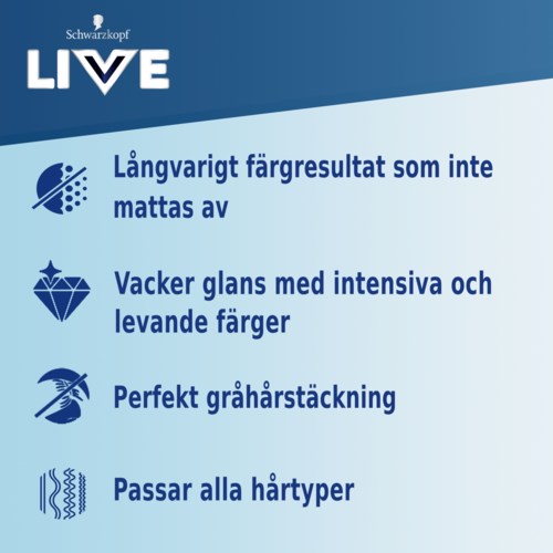 Text som beskriver fördelarna med hårfärgning med ikoner för varaktig färg, livfulla nyanser, grå täckning och alla hårtyper.