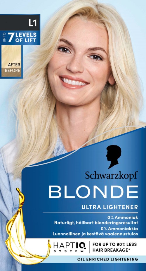 A blonde woman smiling on a hair dye product package for blonde hair, with blue and white colors and product details.