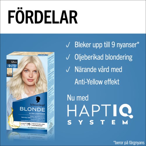 Promotional packaging for Schwarzkopf blonde hair dye with benefits and system details.