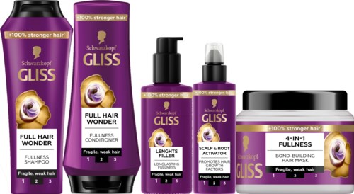 Een reeks paarse haarverzorgingsproducten, inclusief shampoo, conditioner, haarmasker en hoofdhuidbehandeling voor weak haar.