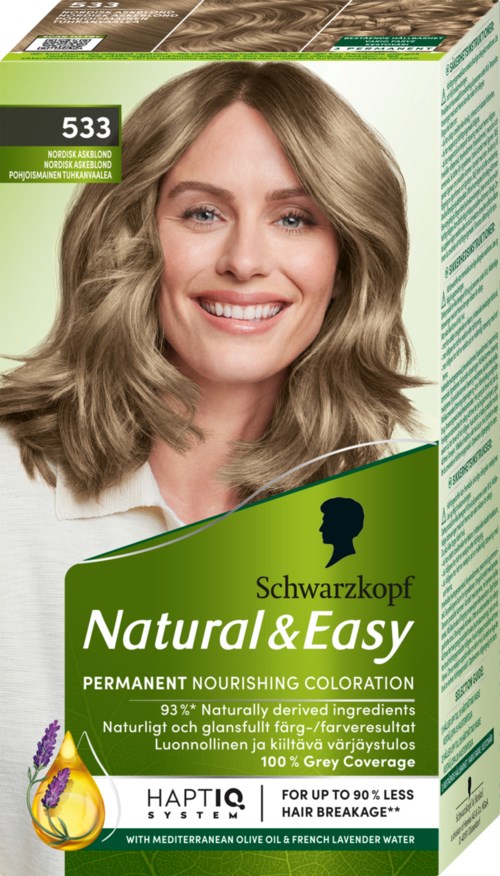 Een haarverfdoos toont een lachende vrouw met schouderlengds, licht bruin haar. De doos is groen en wit met productinformatie.