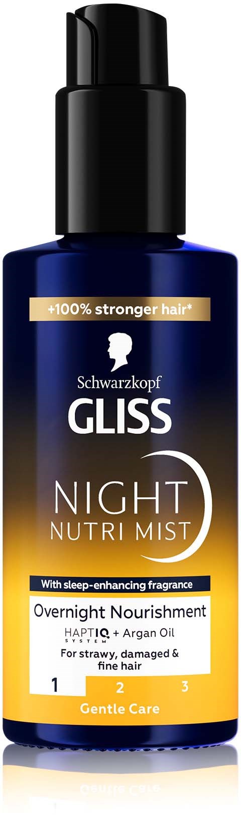 Een donkere fles met pomp, gelabeld als Gliss Night Nutri Mist voor haarverzorging, met slaapversterende geur en arganolie.