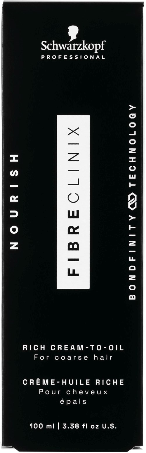 Eine schwarze Verpackung mit weißen und silbernen Text, zeigt Schwarzkopf Professional, Nourish, Fibre Clinix, Bond-Identity-Technologie und Produktdetails.
