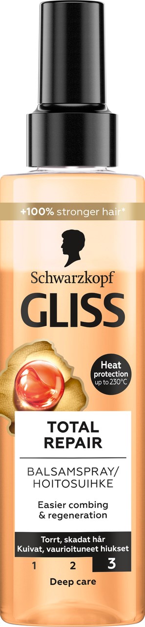A spray bottle with black cap, orange label, and images of pomegranate. It offers hair repair and heat protection.