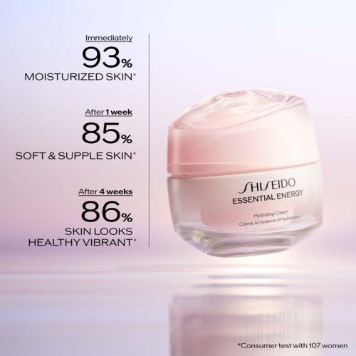 Shiseido skincare product claims to improve skin moisture and appearance over time.