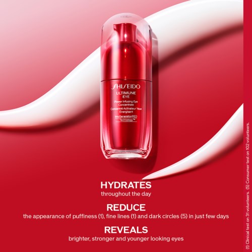En röd flaska med Shiseido hudvårdsprodukt på en röd och vit bakgrund med text om fukt och ögonfördelar.