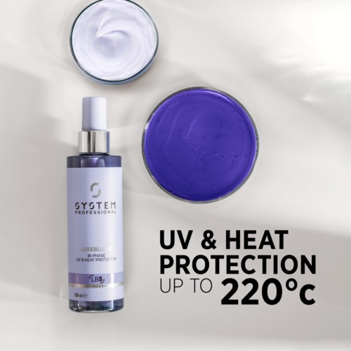 Ein Hautpflegeprodukt mit weißer und lila Verpackung, UV- und Hitzeschutz bis zu 220°C, Cremes und Gelbehälter.