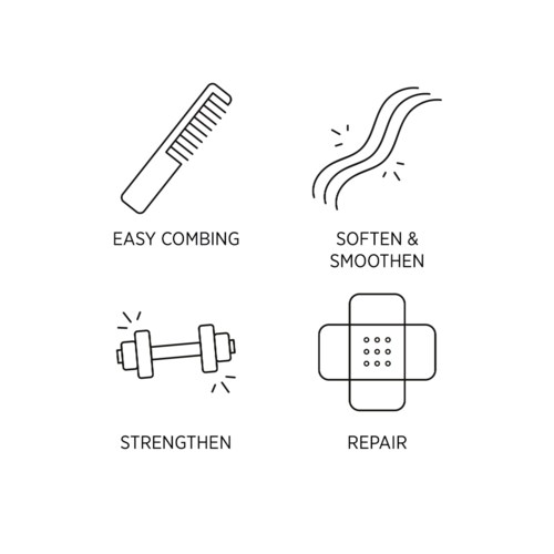 Vierdelig diagram met haarverzorgingstips: kammen, verzachten, versterken met gewichten en reparatie met verband.