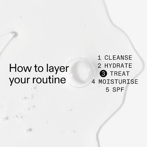 Step-by-step skin care: cleanse, hydrate, treat, moisturize, and add SPF.