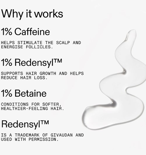 Tekst legt uit hoe cafeïne, Redensyl en Betain helpen bij haargroei, verminderen van haarverlies en verbeteren van haarconditie.