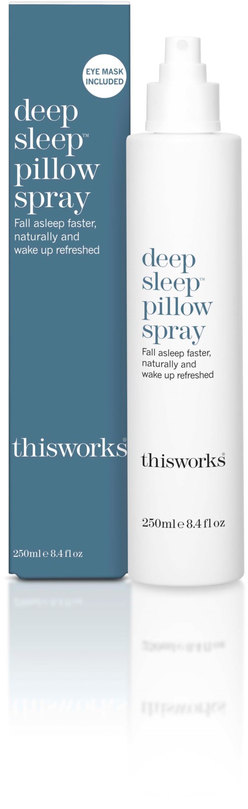Eine weiße Sprühflasche und eine blaue Verpackung mit Text über Schlaf und Kissen Spray. Flasche und Verpackung sind von thisworks.