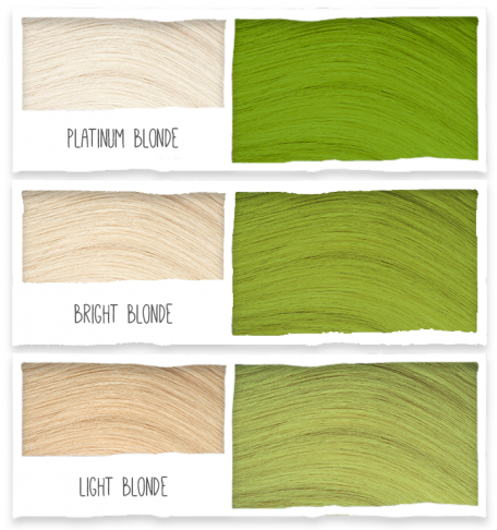 Three hair color swatches labeled Platinum Blonde, Bright Blonde, and Light Blonde, with corresponding shades of blonde and green.