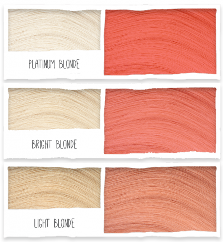 Three hair color samples: platinum blonde, bright blonde, light blonde, with red shades on the right.
