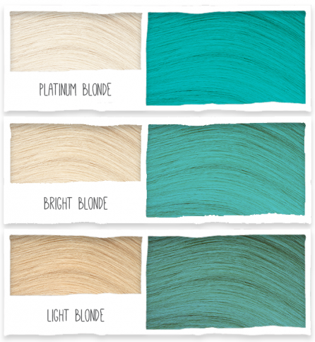 Three hair color labels with swatches: platinum blonde, bright blonde, and light blonde, each with a teal color sample.