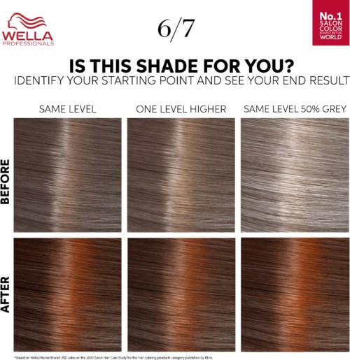 Hair color comparison chart showing before and after results for different shades. Includes lightening steps and grey blending.