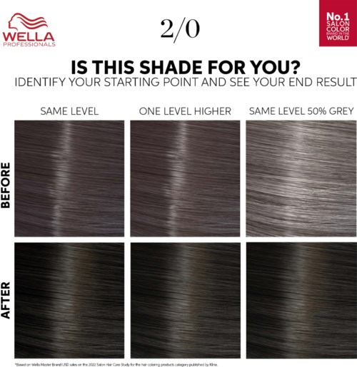 Ein Haarfarben-Vergleichsdiagramm mit vier Vorher- und Nachher-Bildern, die verschiedene Brauntöne zeigen.