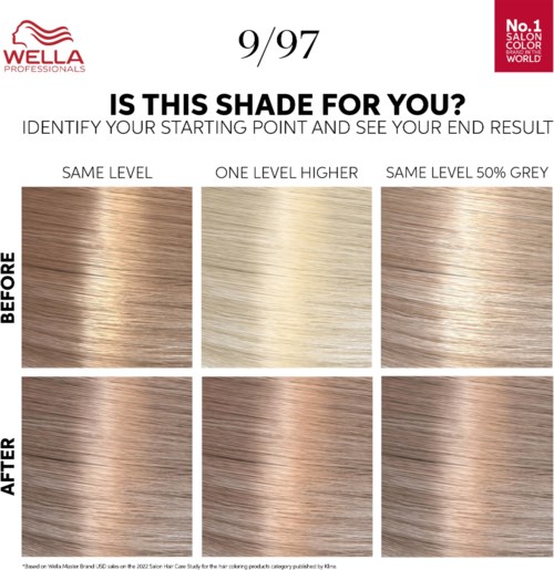 A hair color chart showing six shades from before and after dyeing, with different levels and tones laid out.