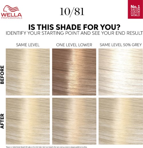 A hair color test chart showing before and after results for different shades and levels of blonde hair.