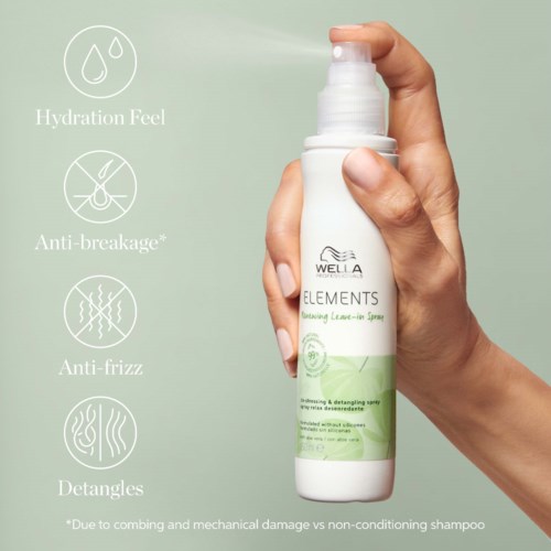 En hand sprayar en vit flaska märkt Wella Elements som hårspray, med ikoner som visar hydrering, anti-brytning, anti-frizz och avkammar.