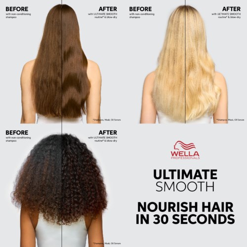 Twee vrouwen met stijl haar voor en na gebruik van Wella's voedende haarbehandeling, laat transformatie zien in 30 seconden.
