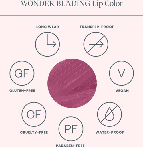Een diagram van een lippenstiftproduct met kenmerken zoals langdurig, overdracht-proof, glutenvrij, veganistisch, cruelty-free, waterdicht en parabenen-vrij.
