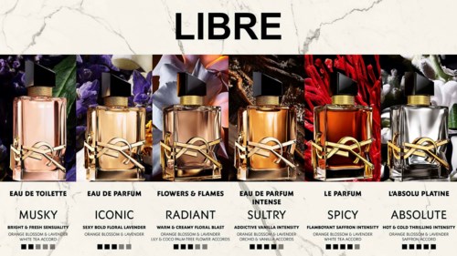 Een rij met zes parfumflesjes met verschillende labels en kleuren onder een "LIBRE"-bord.