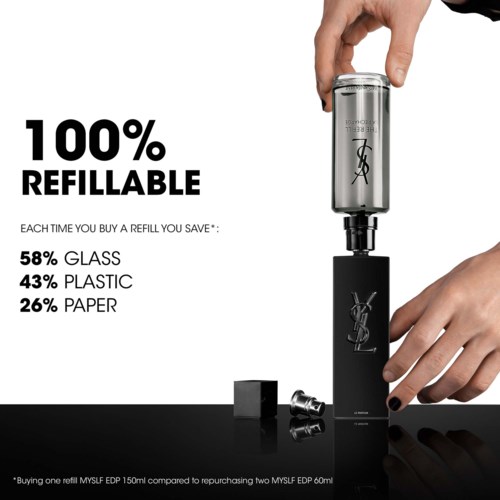 Hergebruikbare parfumfles met label die kostenbesparingen toont: glas 58%, plastic 43%, papier 26%.